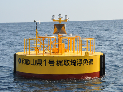 buoy